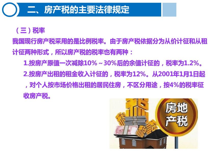 6.4房产税的计算与缴纳 课件(共21张PPT)-《税费计算与缴纳》同步教学（东北财经大学出版社）