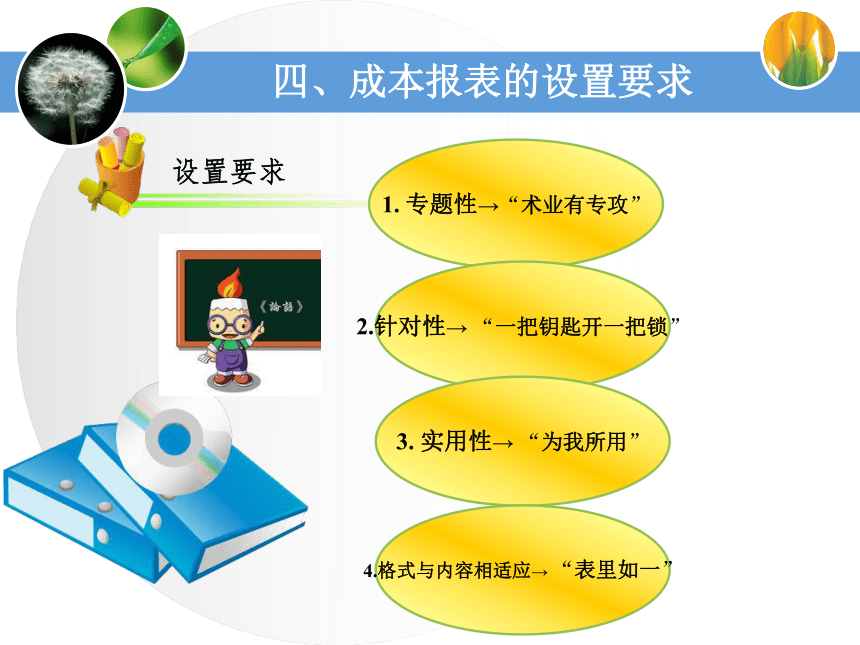 第六单元成本报表的编制与分析 课件(共40张PPT)《成本业务核算》（中国财政经济出版社）