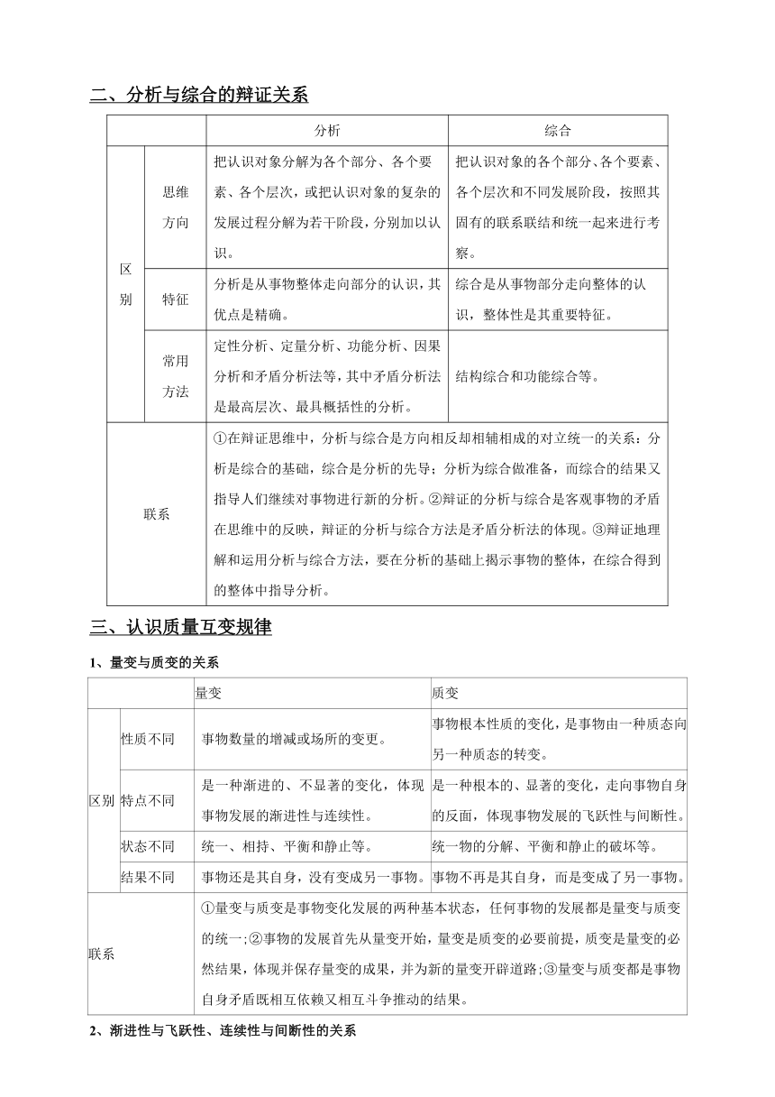 第三单元 运用辩证思维方法学案-2024届高考政治二轮复习统编版选择性必修三逻辑与思维