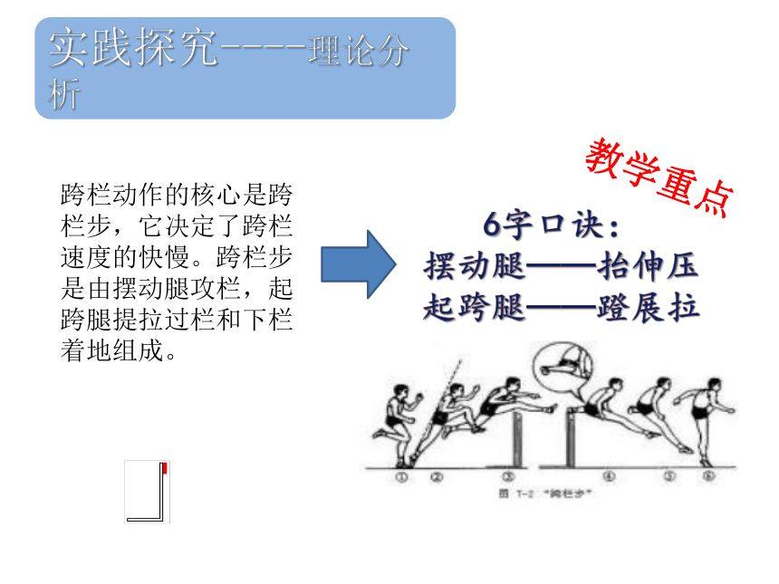 人教版小学五年级体育与健康上册《学跨栏》(共22张PPT)