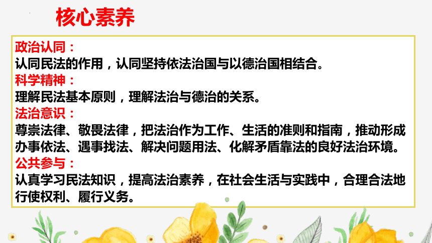 1.1认真对待民事权利与义务课件(共41张PPT+1个内嵌视频)-统编版选择性必修二法律与生活