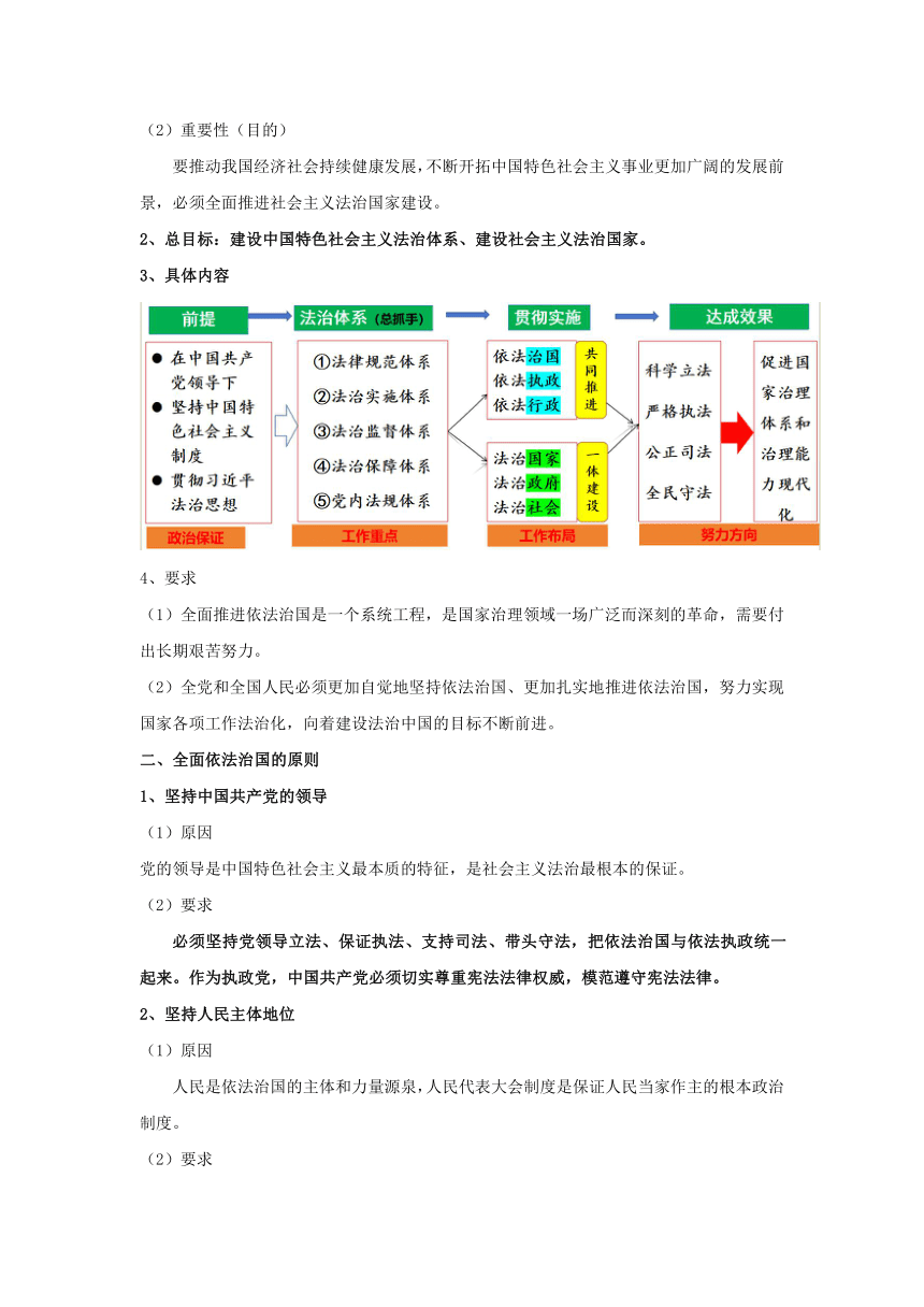 7.2  全面依法治国的总目标与原则  学案（含答案）高中政治统编版必修三《政治与法治》