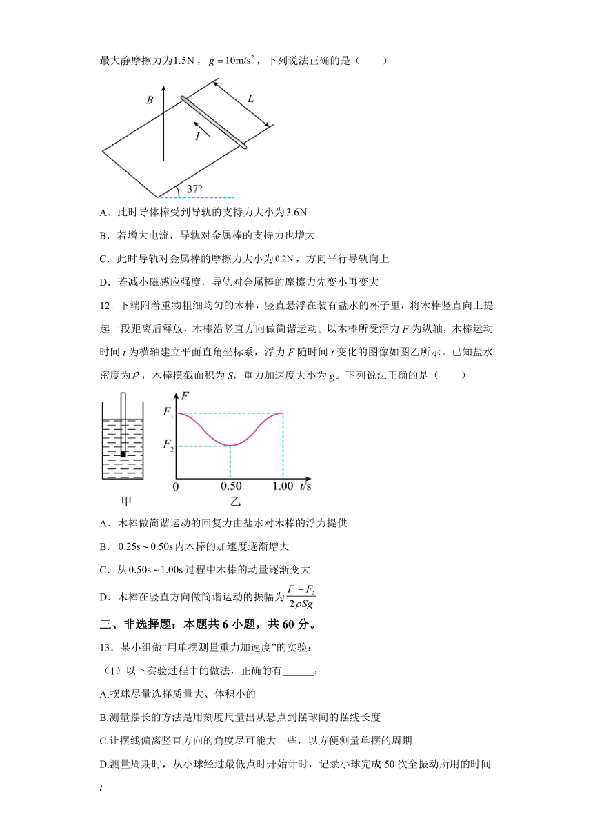 山东省青岛市城阳区2023-2024学年高二上学期期末物理试题（含解析）