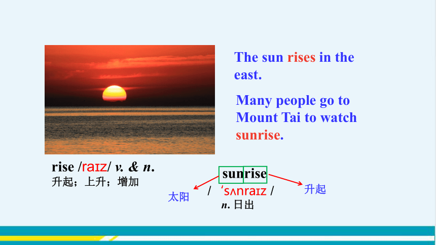 UNIT1 Lesson 1 教学课件--冀教版初中英语八年级下