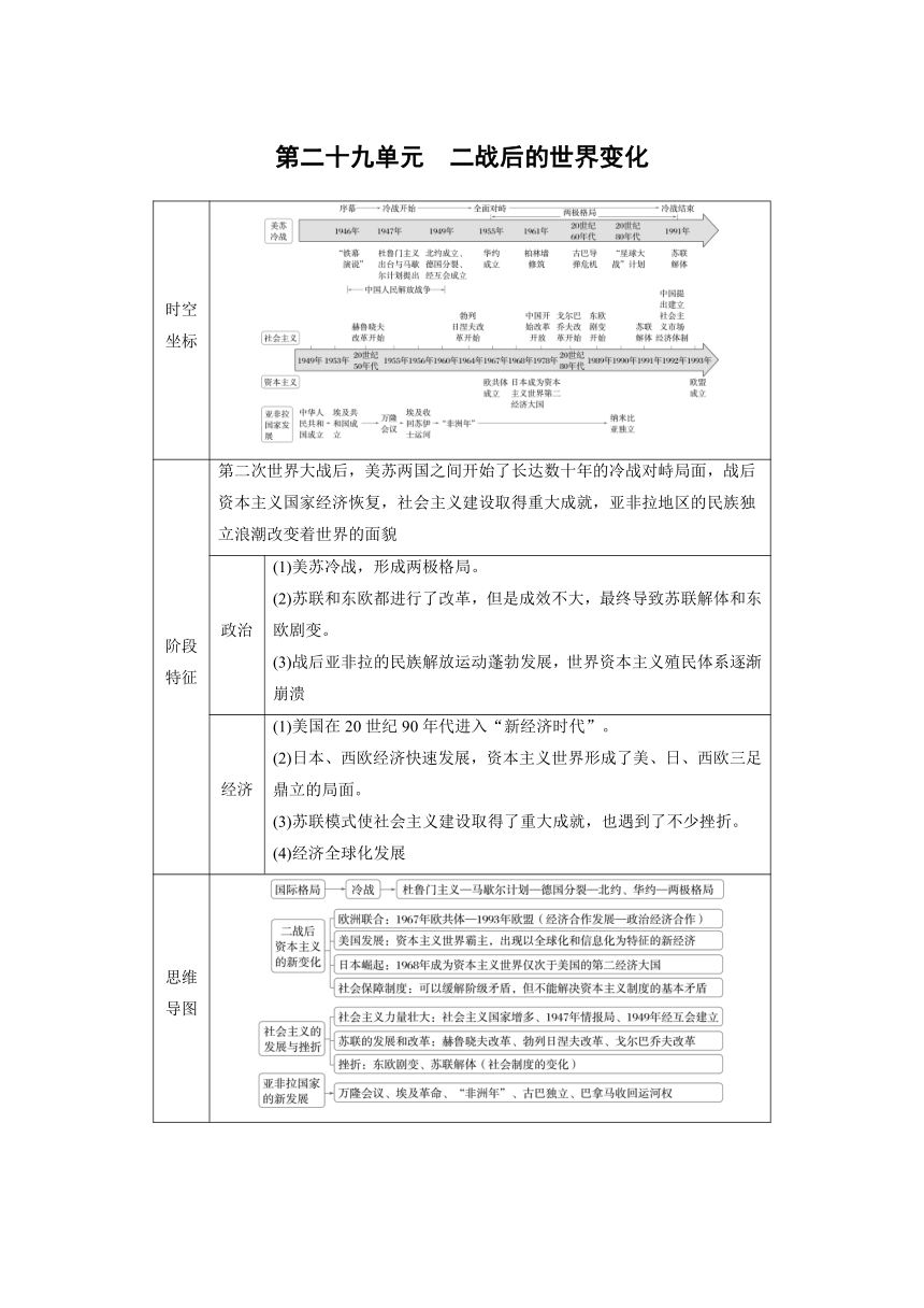 第二十九单元　二战后的世界变化  学案 2024年广东省中考历史一轮复习（含答案）