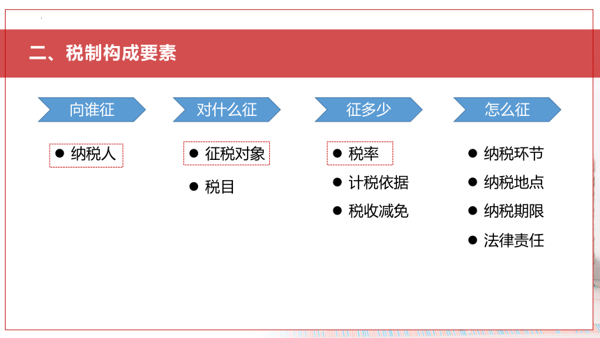 1.1学习税收基础知识 课件(共31张PPT)-《税费计算申报与筹划》同步教学（东北财经大学出版社）