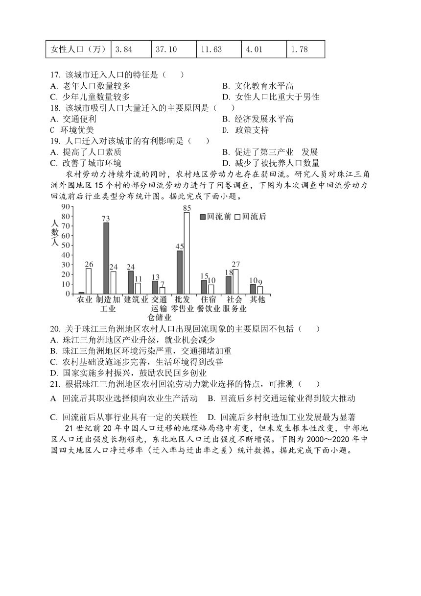 山东省泰安市宁阳县2023-2024学年高一下学期开学考试地理试题（含答案）