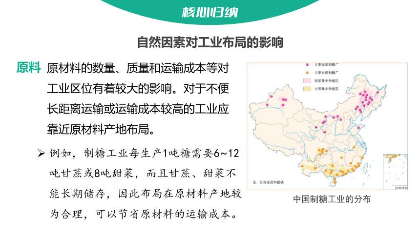 3.2.1影响工业的区位因素课件2023-2024学年高一地理鲁教版（2019）必修第二册（50张）