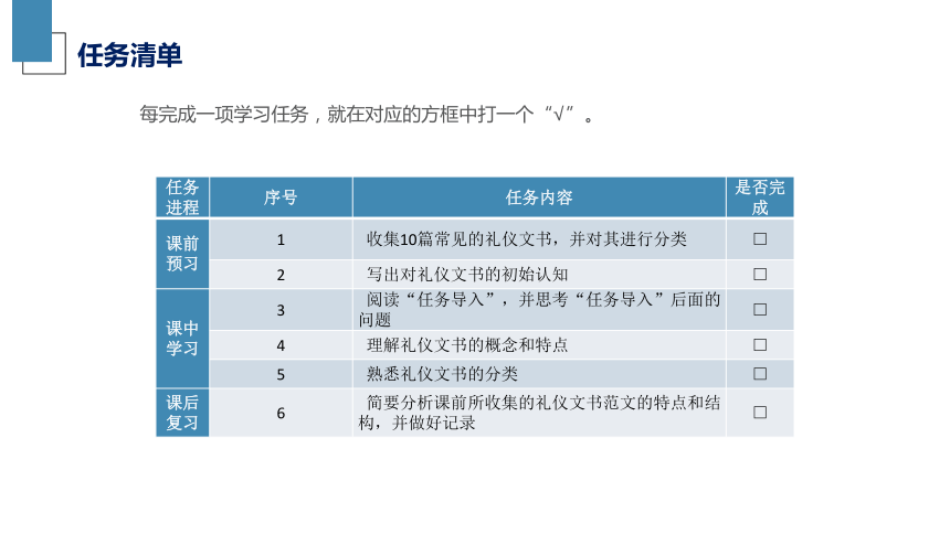 5.1了解礼仪文书 课件(共14张PPT)-《应用写作》同步教学（江苏大学出版社）