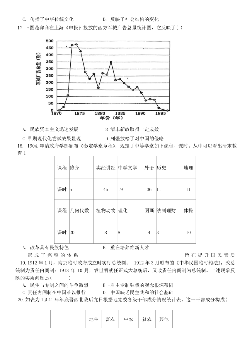 福建省福州第三中学2023-2024学年高二上学期期末考试历史试题（含图片版解析）