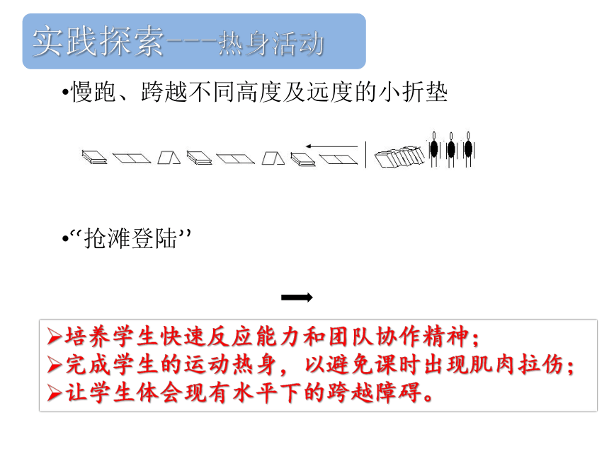 人教版小学五年级体育与健康上册《学跨栏》(共22张PPT)