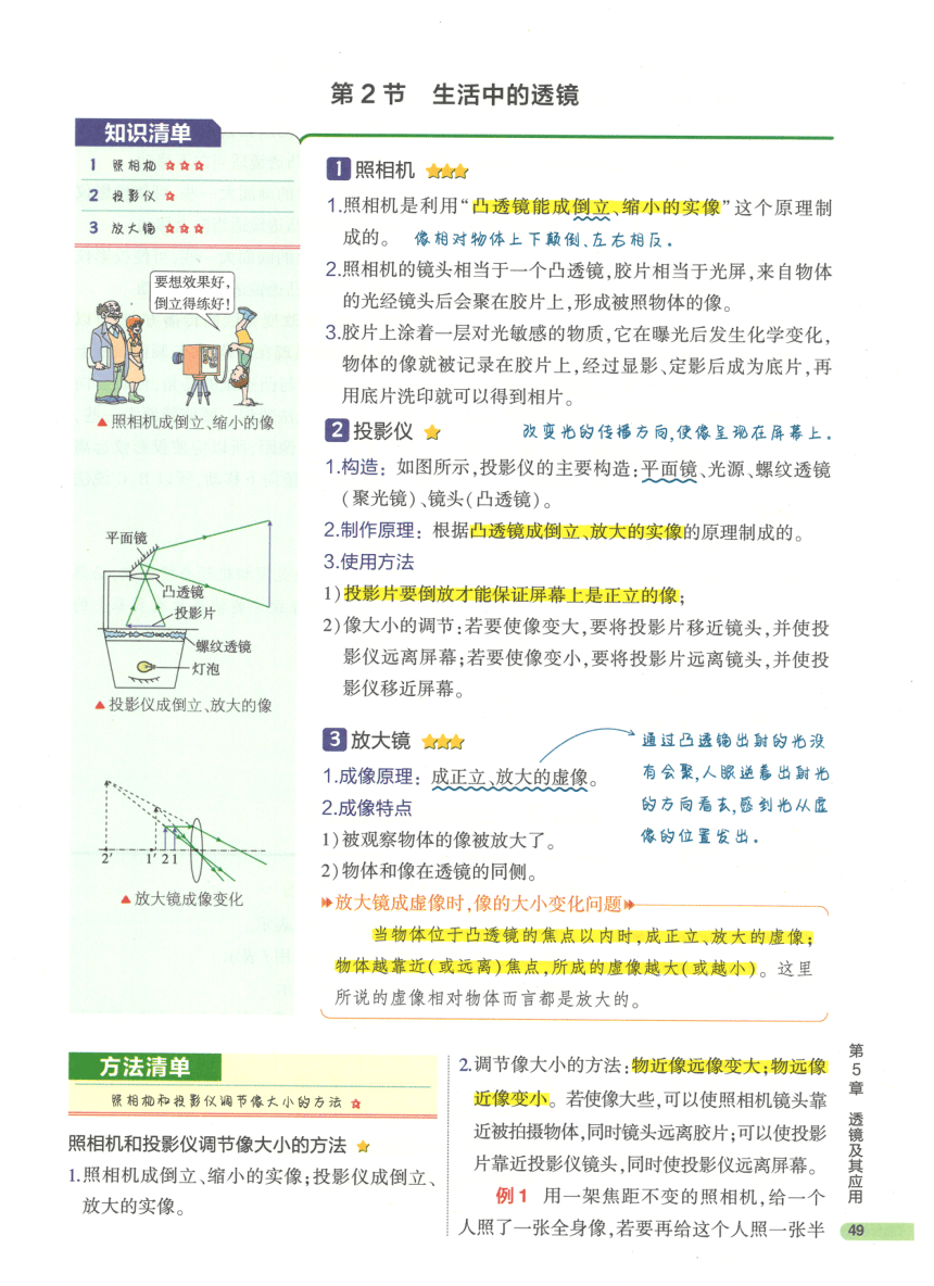 【知识清单】第5章 透镜及其应用-2024中考物理总复习-人教版（pdf版）