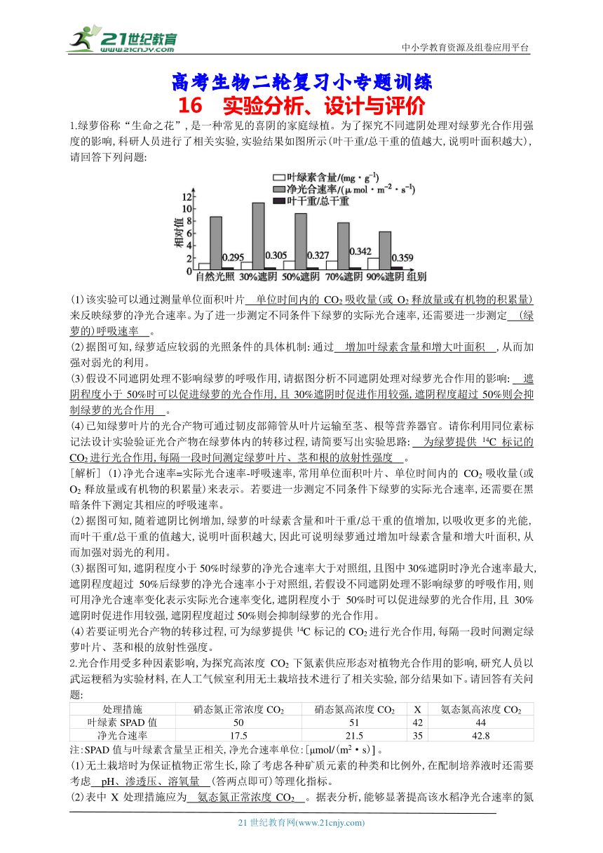 高考生物二轮复习小专题训练：16　实验分析、设计与评价（解析版）