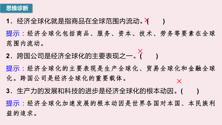 第三单元  经济全球化 课件-2024届高考政治一轮复习统编版选择性必修一当代国际政治与经济