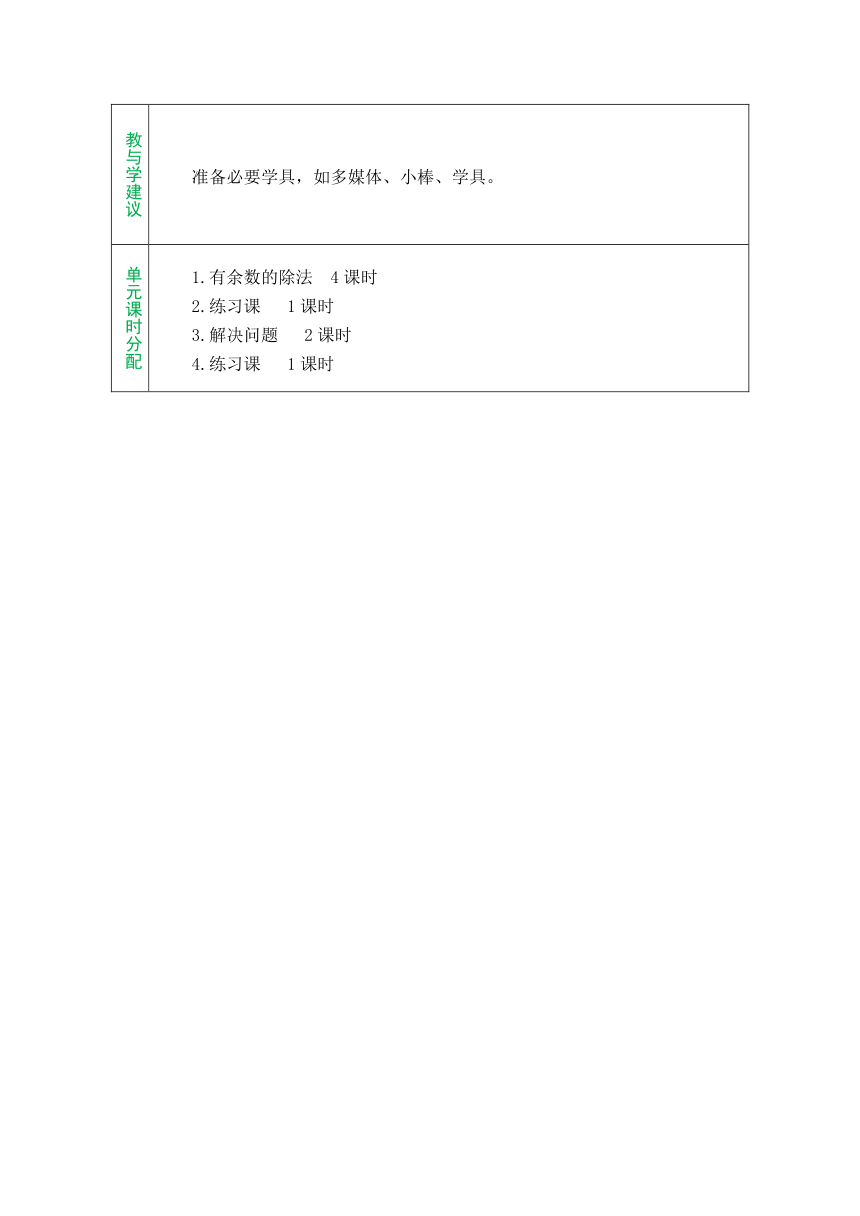 人教版二年级数学下册 第6单元  有余数的除法表格式教案