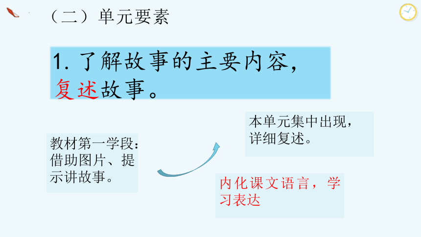 统编版语文三年级下册第八单元设计课件(共15张PPT)