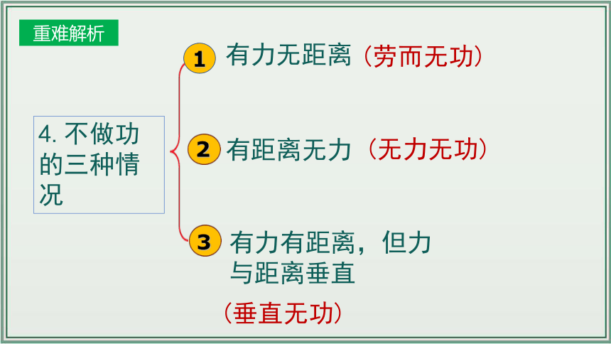 《2024年人教版中考物理一轮复习课件（全国通用）》 主题11：功和机械能 课件（39页ppt）