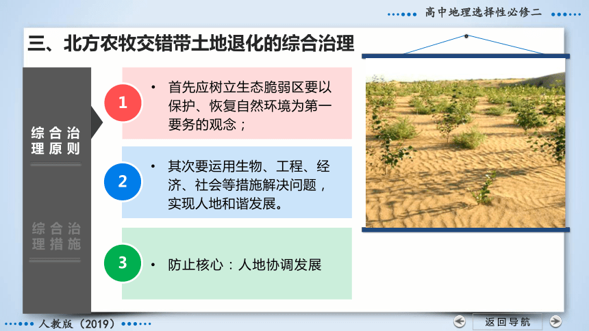 2.2.2生态脆弱区的综合治理（第2课时）(共46张PPT)高二地理课件（人教版2019选择性必修2）（内嵌1份视频）