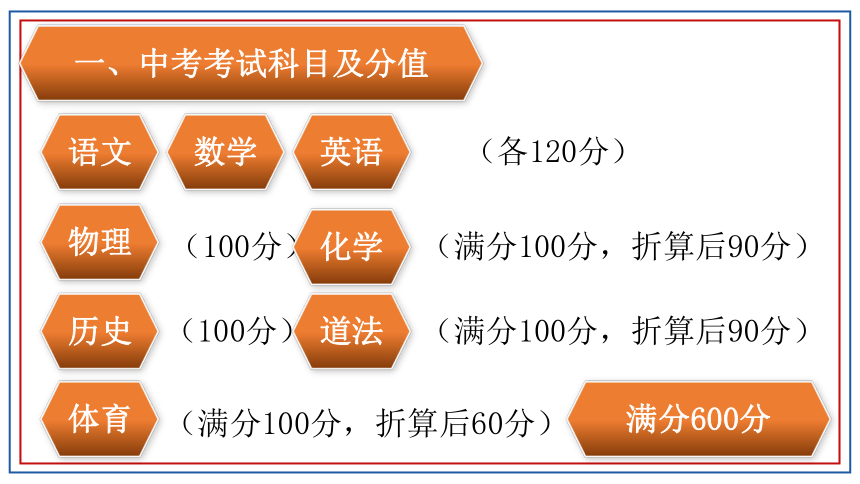 你若努力，全世界都会为你让路——初三毕业班“开学第一课”初三主题班会-2023-2024学年初中主题班会优质课件(共22张PPT)