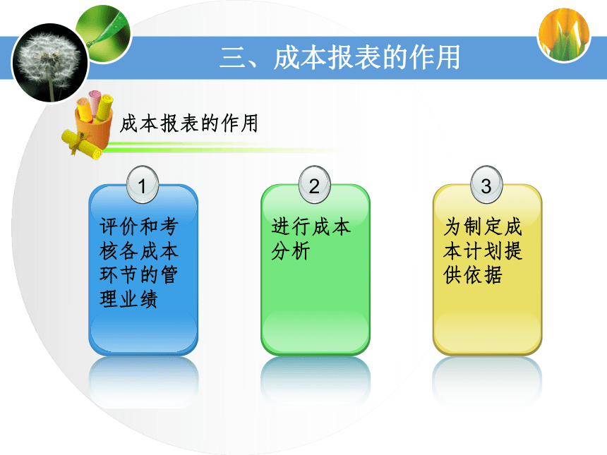 第六单元成本报表的编制与分析 课件(共40张PPT)《成本业务核算》（中国财政经济出版社）