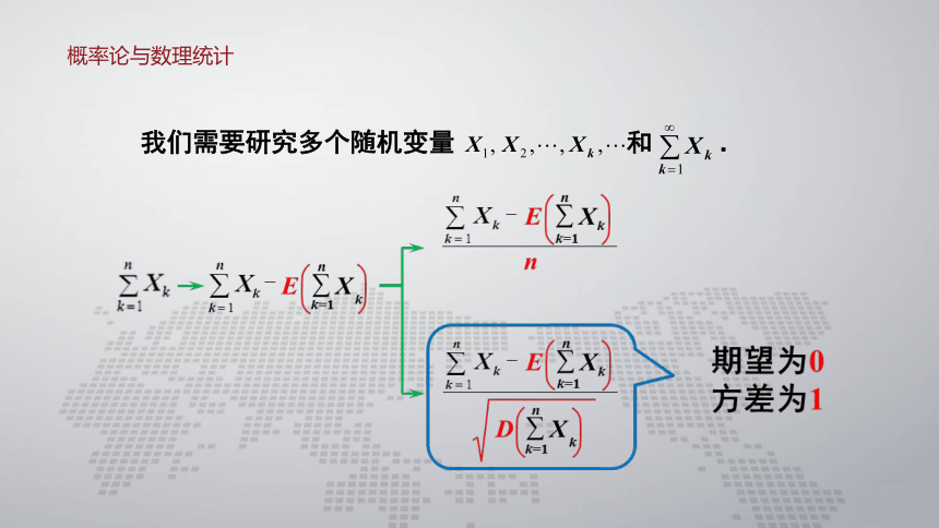 5.2-中心极限定理 课件(共13张PPT)- 《概率论与数理统计 》同步教学（人民大学版·2018）