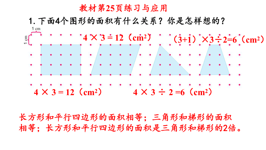 五年级上册数学苏教版2.11多边形的面积 整理与练习课件(共33张PPT)