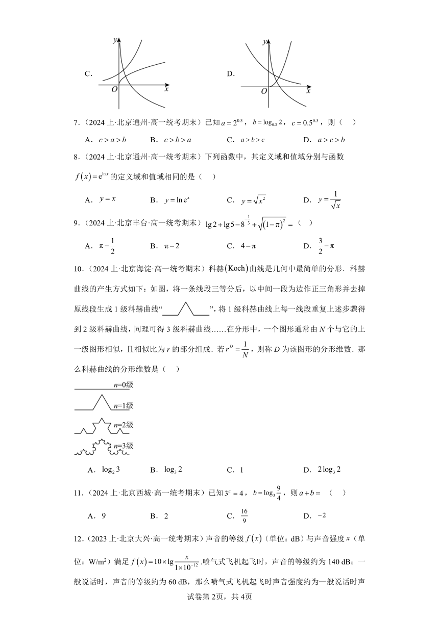 04对数和对数函数-北京市2023-2024学年高一上学期期末数学专题练习（含解析）