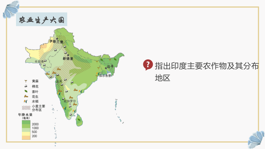2.2 印度 课件( 27张PPT) 六年级地理上册 沪教版上海