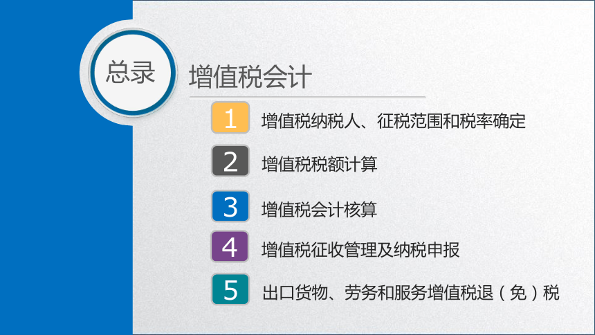 学习任务2.3 增值税会计核算2 课件(共39张PPT)-《税务会计》同步教学（高教版）