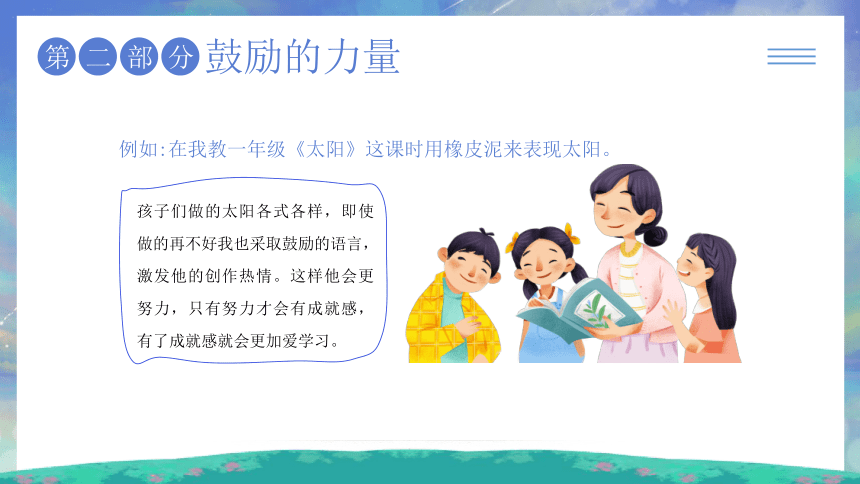 【心理健康教育】《相信鼓励的力量》主题班会 课件