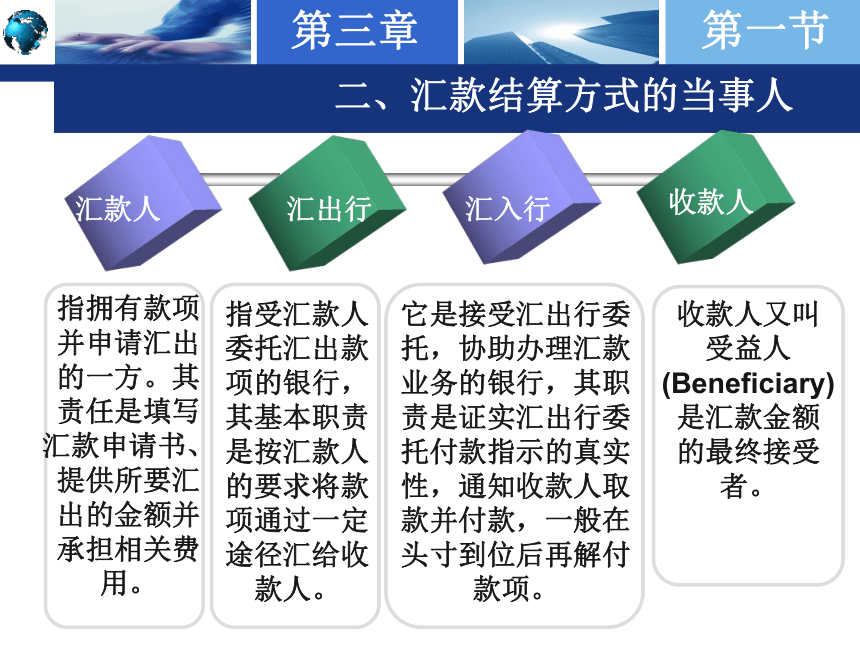 第三章国际结算方式之一 —— 汇款 课件(共41张PPT)-《国际结算实务》同步教学（高教版）