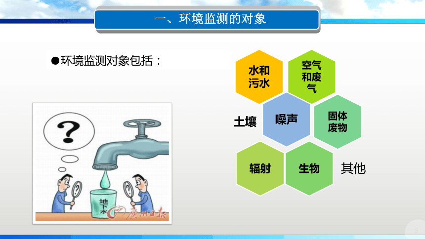 1.1认识环境监测-环境监测的对象及内容 课件(共20张PPT)-《环境监测》同步教学（化学工业出版社）