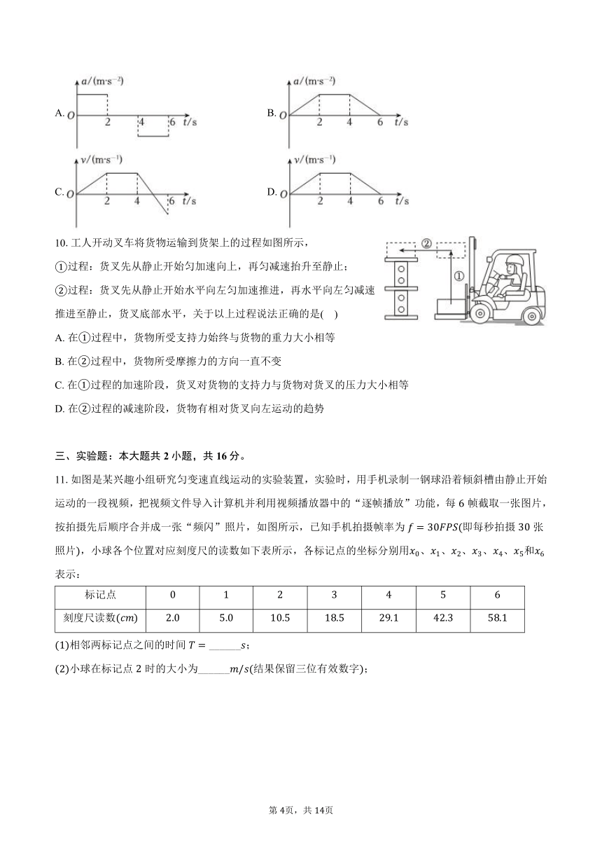 2023-2024学年广东省佛山市普通高中高一（上）期末物理试卷(含解析）