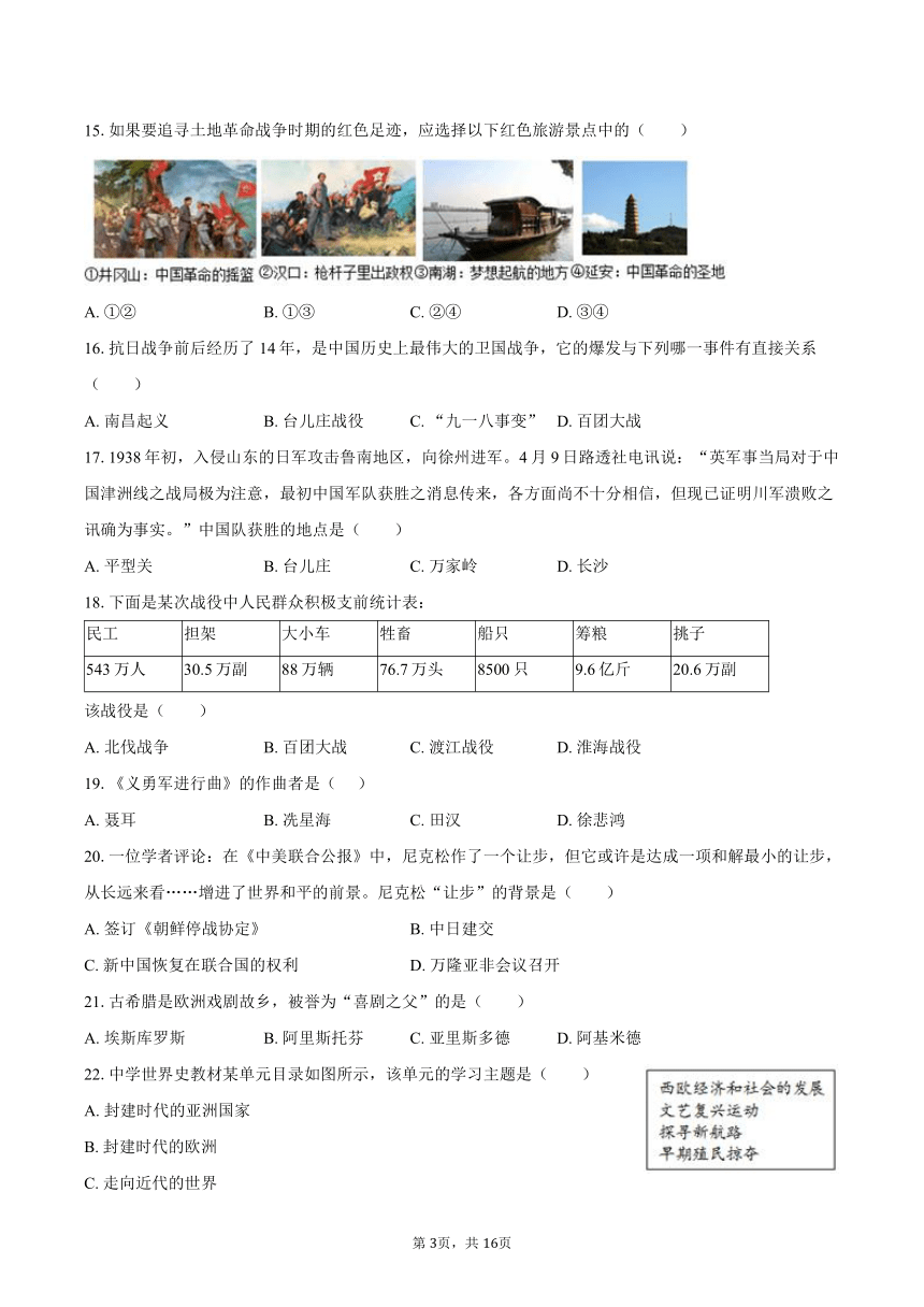 2024年贵州省六盘水市中考历史模拟适应性训练试卷(含解析）