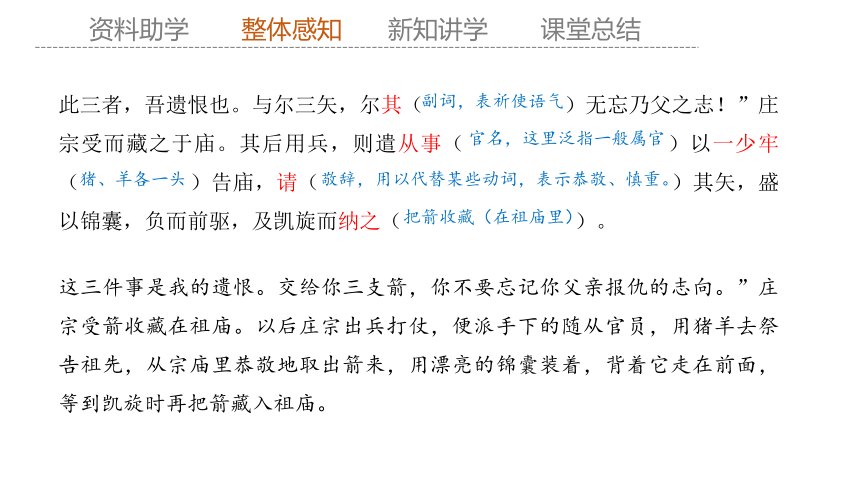 11.2 《五代史伶官传序》 课件(共29张PPT) 2023-2024学年高二语文部编版选择性必修中册