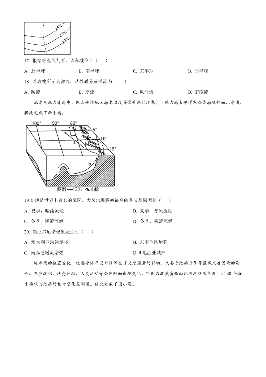 新疆喀什十四校2023-2024学年高二上学期期末考试 地理（解析版）