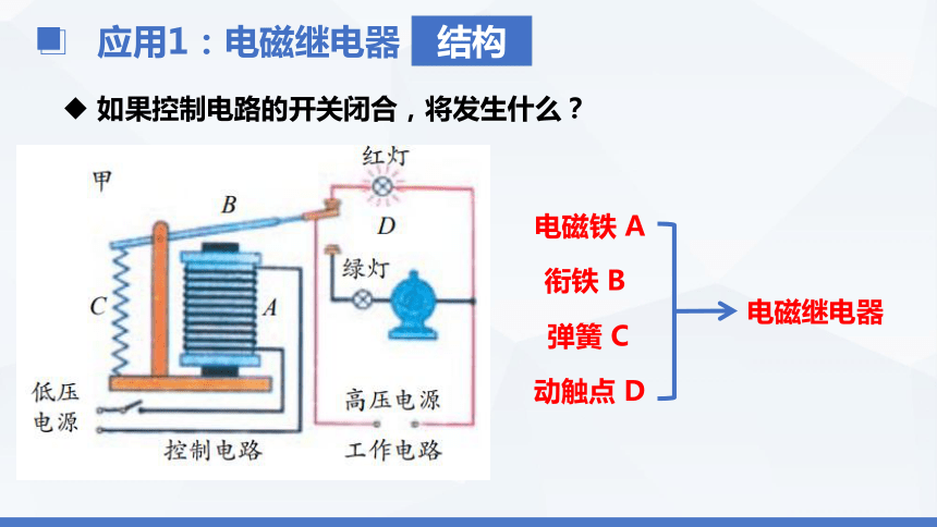 1.3电磁铁的应用（课件 18张PPT）