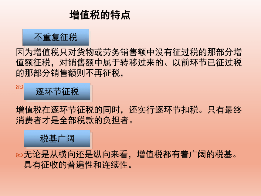 2.1增值税认知 课件(共24张PPT)-《纳税实务》同步教学（高教版）