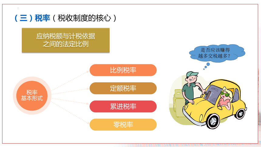 1.1学习税收基础知识 课件(共31张PPT)-《税费计算申报与筹划》同步教学（东北财经大学出版社）