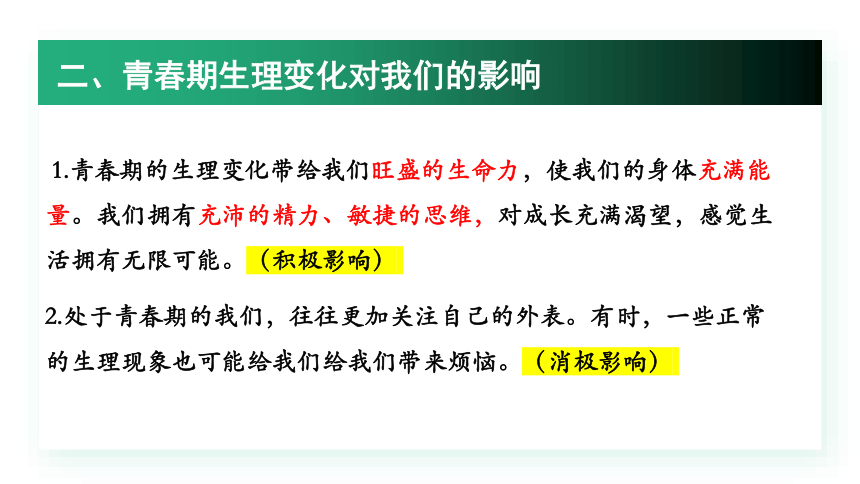 1.1悄悄变化的我  课件（15张幻灯片）