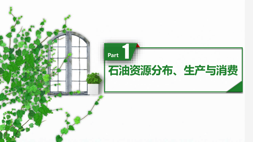 2.4石油资源与国家安全课件(共41张PPT)2023-2024学年高中地理湘教版（2019）选择性必修3（内嵌4份视频）