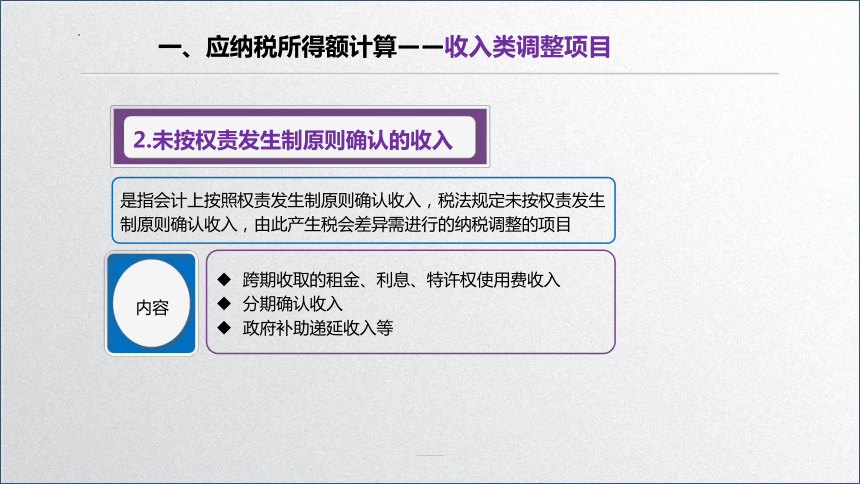 学习任务5.2 企业所得税税额计算(应纳税所得额计算） 课件(共41张PPT)-《税务会计》同步教学（高教版）