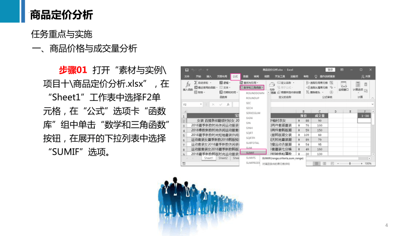 10.2商品定价分析 课件(共40张PPT)《商务数据分析与应用》（上海交通大学出版社）