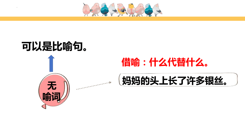 统编版语文二年级下册句子专项之比喻、拟人课件(共18张PPT)