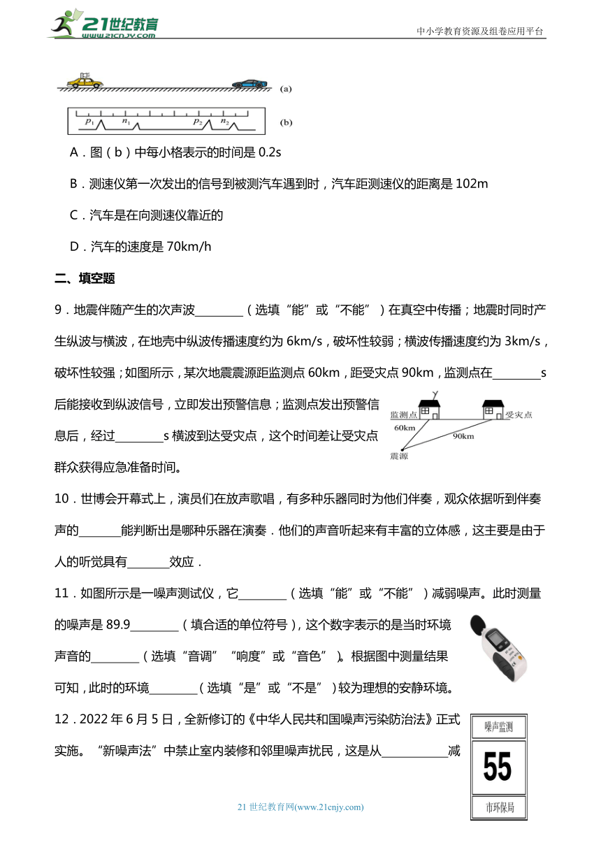 2024年中考物理声学部分第一轮基础复习分类训练：声音的利用和控制（提升篇）（有答案）