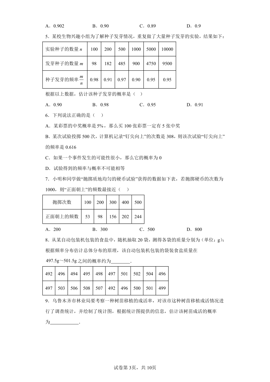 第23讲概率帮你做估计 苏科版数学九年级下册同步讲义（含解析）