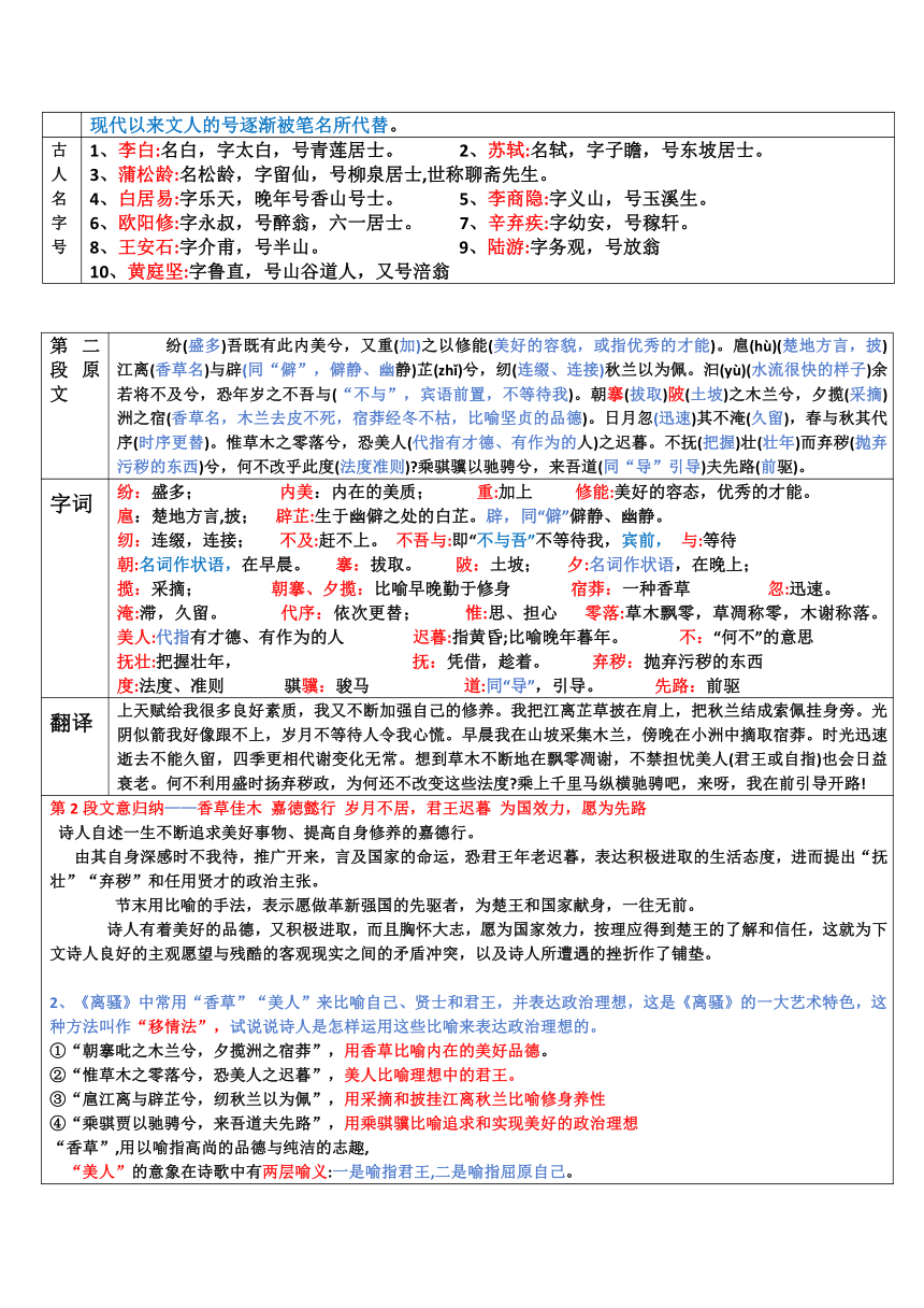 1.2《离骚（节选）》教案（表格式）2023-2024学年统编版高中语文选择性必修下册