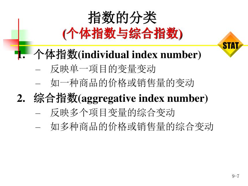 第9章指数  课件(共32张PPT) -《统计学-理论、案例、实训》同步教学（电工版）