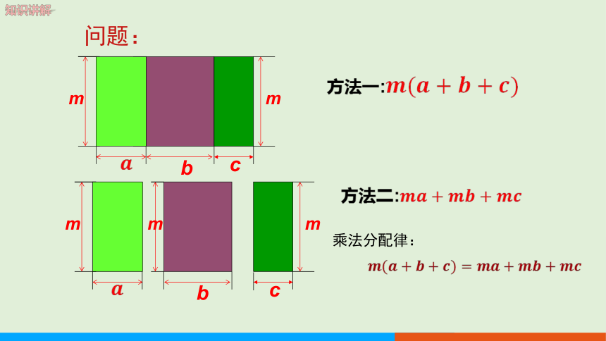 1.4 整式的乘法（第2课时）教学课件 北师大版中学数学七年级（下）