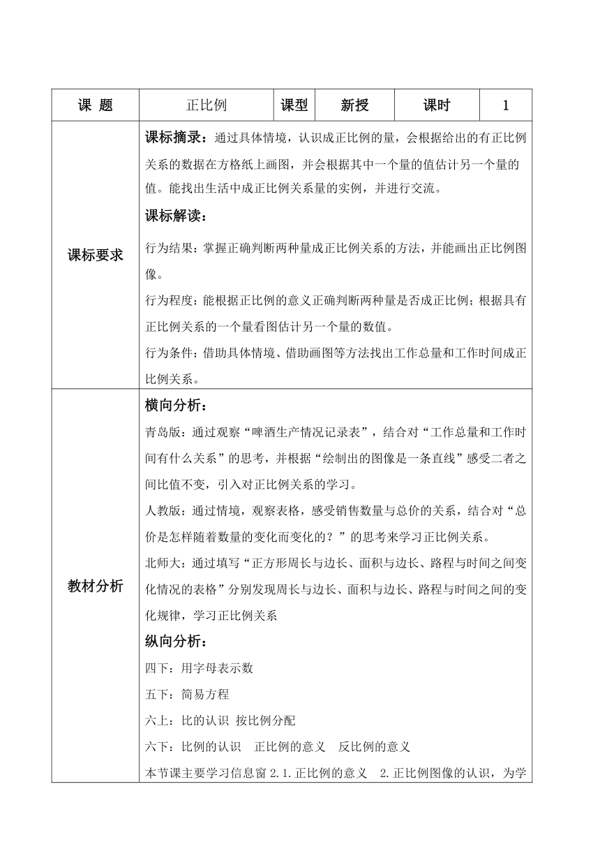 青岛版小学数学六年级下册第三单元《正比例》教案+预习单+探究单+作业单（表格式）